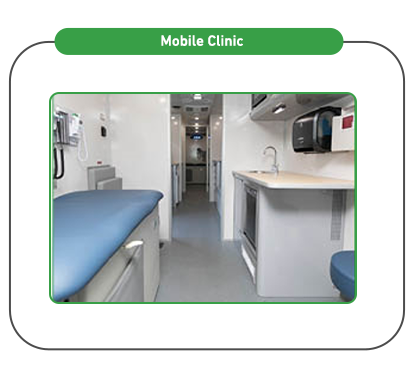 Services of Mobile Clinics