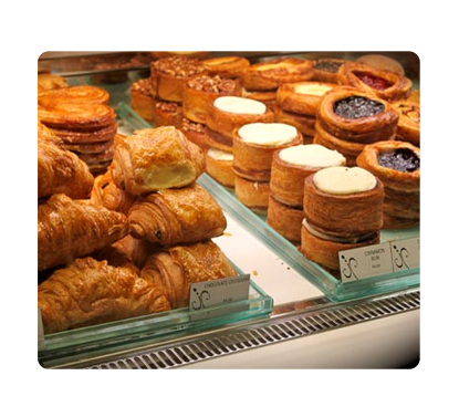 Description Bakeries and Confectionery Shop