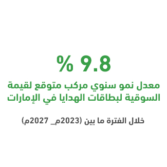 لماذا عربة هدايا متنقلة في الإمارات؟