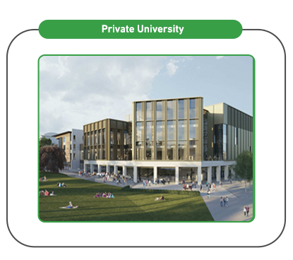 Private University​​ Services